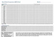 Bbt Charting For Beginners My Ttc Journey Into Madness