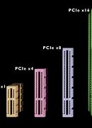 Image result for PCI vs PCIe