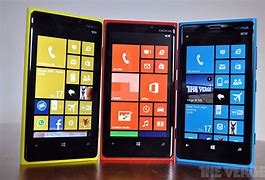 Image result for Nokia Lumia Win 8