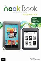 Image result for What Is Nook