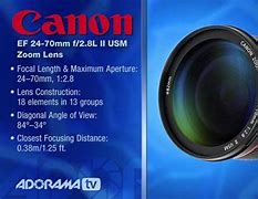 Image result for Zoom Lens Photography