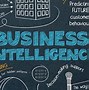 Image result for Examples of Business Intelligence