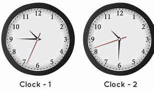 Image result for Clock 5 28