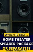 Image result for Budget Home Theater Setup