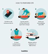 Image result for Heart Attack CPR