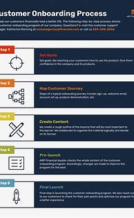 Image result for Process Work Instruction Template