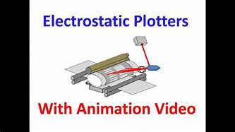 Image result for Electrostatic Plotter