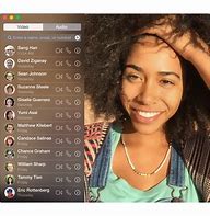 Image result for iPad Call Icon