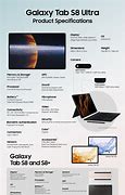 Image result for Samsung Tablet Specs
