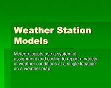 Image result for Weather Station Model