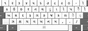 Image result for Gujarati Letter Format