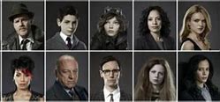 Image result for List of Gotham Characters