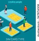 Image result for Apple iPhone Sim Sizes