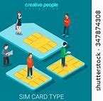 Image result for Sim Card Size Comparison