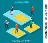 Image result for iPhone SE No Sim Card
