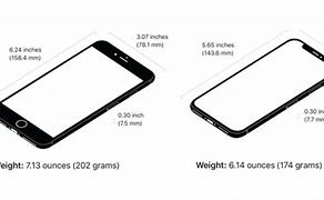 Image result for iPhone 6 Screen Size in Cm