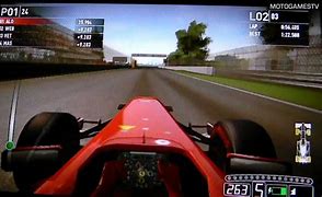 Image result for F1 PS