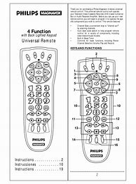 Image result for Magnavox TV Manual