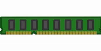 Image result for iPhone 6 Ram