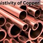 Image result for 90 Degree Angle Pipe