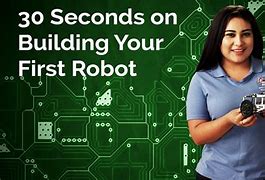 Image result for First Robot in Muscat