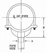 Image result for Dawn Pipe Saddle