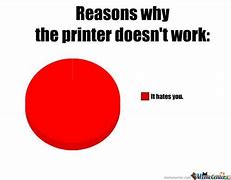 Image result for Funny Printer Malfunction Pictures