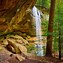 Image result for Waterfalls in Monticello KY