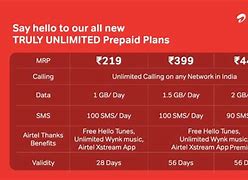 Image result for Phone Data Plans