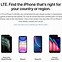 Image result for How to Check iPhone Model Country