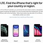 Image result for iPhone Model Numbers List