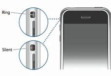 Image result for iPhone SE Has Low Ring Volume