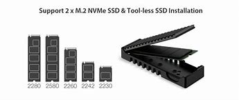 Image result for Gia SSD 128GB