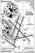 Image result for BOS Airport Diagram