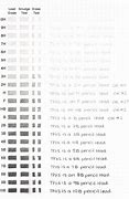 Image result for Drawing Pencil Hardness Scale