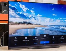 Image result for Sony TV Projection L