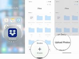 Image result for iPad Readers to Back Up Photos