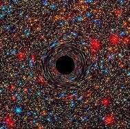 Image result for Abstract Black Hole