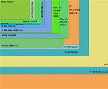 Image result for MacBook Pro OS Compatibility Chart