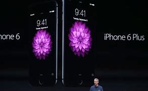 Image result for iPhone 6 Apple Watch