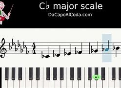 Image result for C Flat Major Scale
