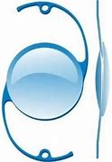 Image result for Scleral Fixation Intraocular Lens