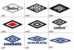 Image result for umbro history