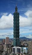 Image result for Taipei 101 Sphera