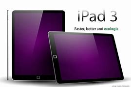 Image result for Difereny iPad Screen Sizes