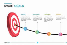 Image result for Goal Reach Image for Pp