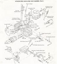 Image result for Carburetor Exploded-View