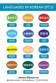 Image result for Learn Korean