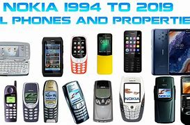 Image result for Nokia Series iPhone