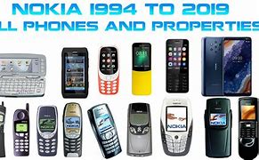 Image result for Nokia Mobile Series